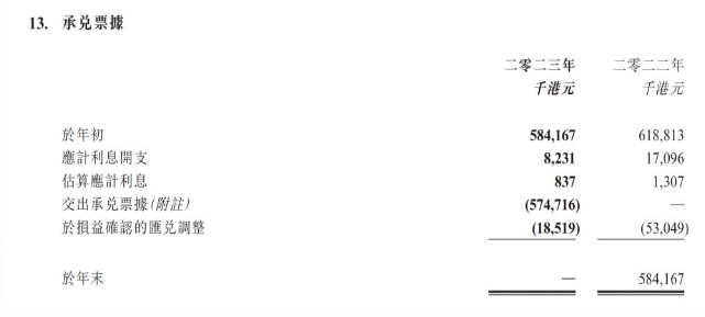 游戏行业回暖背后：头部增长中小企业挣扎(图4)