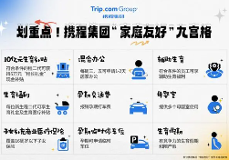 携程入选全国百佳家庭友好型企业 引领员工福利革新(图1)