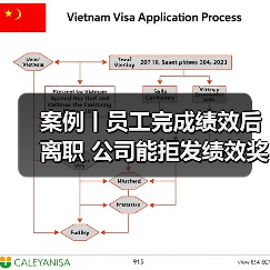 案例丨员工完成绩效后离职 公司能拒发绩效奖金么?(图3) 案例丨员工完成绩效后离职 公司能拒发绩效奖金么?(图3)