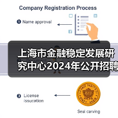 上海金融稳定研究中心2024年招聘专技岗位信息公告
