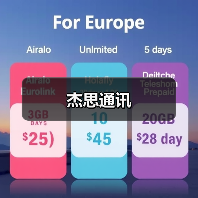 杰思通讯(图2) 杰思通讯(图2)