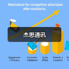 杰思通讯(图1) 杰思通讯(图1)