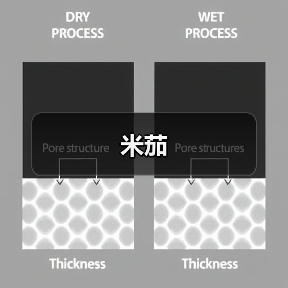 米茄（图1）