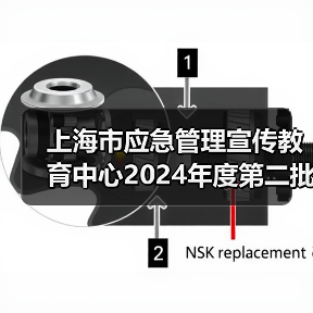 上海市应急管理宣传教育中心2024年度第二批次公开招聘工作人员公告（图2）