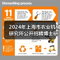 2024年上海市农业机械研究所公开招聘博士研究人员公告(第二轮)(图4) 2024年上海市农业机械研究所公开招聘博士研究人员公告(第二轮)(图4)