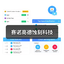 赛诺高德蚀刻科技(图4) 赛诺高德蚀刻科技(图4)