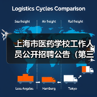 上海市医药学校工作人员公开招聘公告（第三批）（图3）