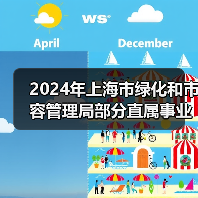 2024年上海市绿化和市容管理局部分直属事业单位公开招聘公告（图3）