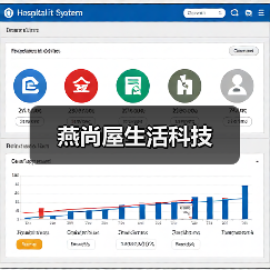 燕尚屋生活科技(图3) 燕尚屋生活科技(图3)