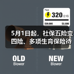5月1日起,社保五险变四险、多项生育保险待遇调整!(图4) 5月1日起,社保五险变四险、多项生育保险待遇调整!(图4)