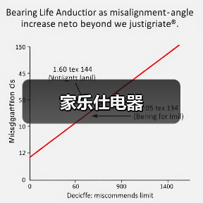 家乐仕电器（图3）
