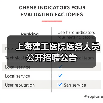 上海建工医院医务人员公开招聘公告(图3) 上海建工医院医务人员公开招聘公告(图3)
