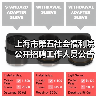 上海市第五社会福利院公开招聘工作人员公告(图3) 上海市第五社会福利院公开招聘工作人员公告(图3)