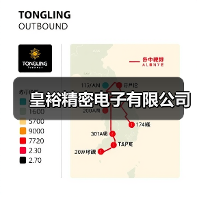 皇裕精密电子有限公司(图1) 皇裕精密电子有限公司(图1)