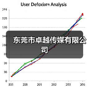 东莞市卓越传媒有限公司(图2) 东莞市卓越传媒有限公司(图2)