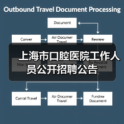 上海市口腔医院工作人员公开招聘公告(图3) 上海市口腔医院工作人员公开招聘公告(图3)