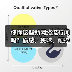 你懂这些新网络流行词吗？偷感、班味、硬控全解析（图1）