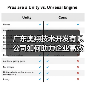 广东奥翔技术开发有限公司如何助力企业高效发展？（图2）