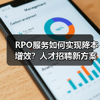 RPO服务如何实现降本增效？人才招聘新方案解析（图2）