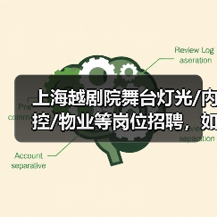 上海越剧院舞台灯光/内控/物业等岗位招聘,如何加入?(图2) 上海越剧院舞台灯光/内控/物业等岗位招聘,如何加入?(图2)