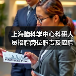 上海脑科学中心科研人员招聘岗位职责及应聘要求（图4）