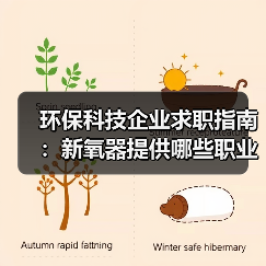 环保科技企业求职指南：新氧器提供哪些职业成长机遇？（图3）