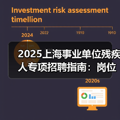 2025上海事业单位残疾人专项招聘指南:岗位与申请流程全解析(图3) 2025上海事业单位残疾人专项招聘指南:岗位与申请流程全解析(图3)