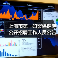 上海市第一妇婴保健院公开招聘工作人员公告（图1）
