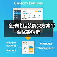 全球化包装解决方案平台优势解析(图4) 全球化包装解决方案平台优势解析(图4)