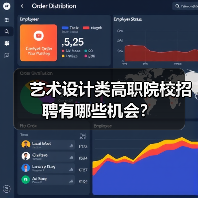 艺术设计类高职院校招聘有哪些机会?(图1) 艺术设计类高职院校招聘有哪些机会?(图1)