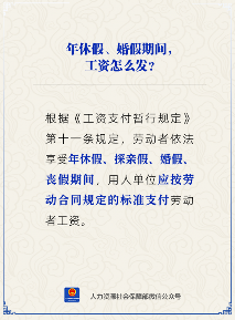 年休假婚假期间工资发放标准，用人单位应如何支付(图1)