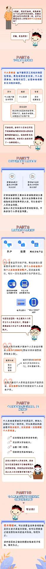 退休多领养老金指南：三大支柱养老保险体系详解(图6)