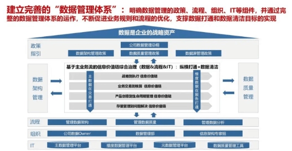 职聘优选：2025年度最热门行业职位推荐(图2)