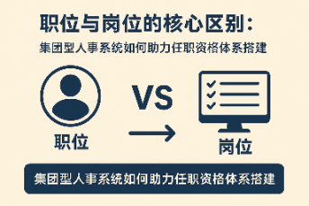 工作岗位如何定义？岗位描述和工作内容的全面解析(图2)