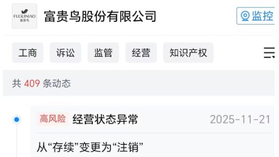 昔日“鞋王”富贵鸟关联公司被注销，六年前宣布破产(图1)